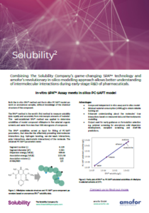 Solubility²
