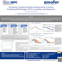 The balance of physical stability and drug release in ternary fenofibrate/HPC/Eudragit L100-55 amorphous solid dispersions (Controlled Release Society Annual Meeting, Las Vegas, 2023)