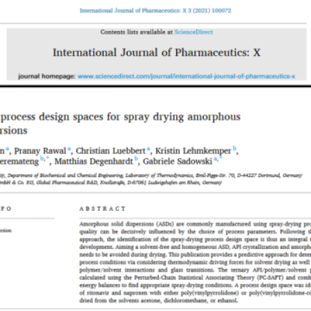 Spray dryer design space for ASD manufacturing